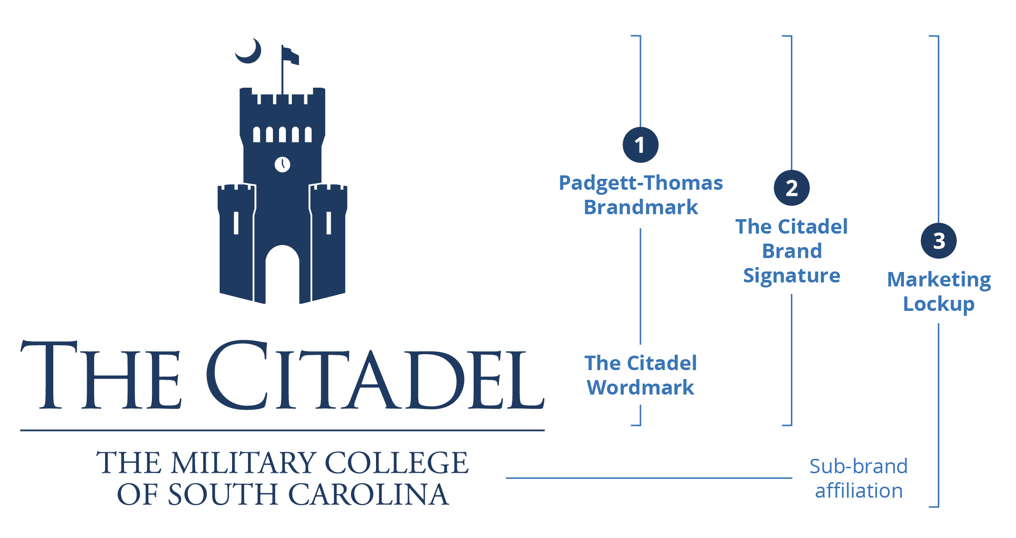 The Citadel Rebukes Social Media Reports Of On-Campus 'Brothel' - FITSNews